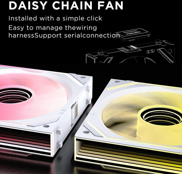 Alt view image 5 of 5 - Jungle Leopard Interstellar V2 120mm Case Fan Infinity Mirror Module Daisy-Chain ARGB Fan Triple Pack with Controller Suitable for Computer Case & 360mm AIO Cooler(White-3pack)