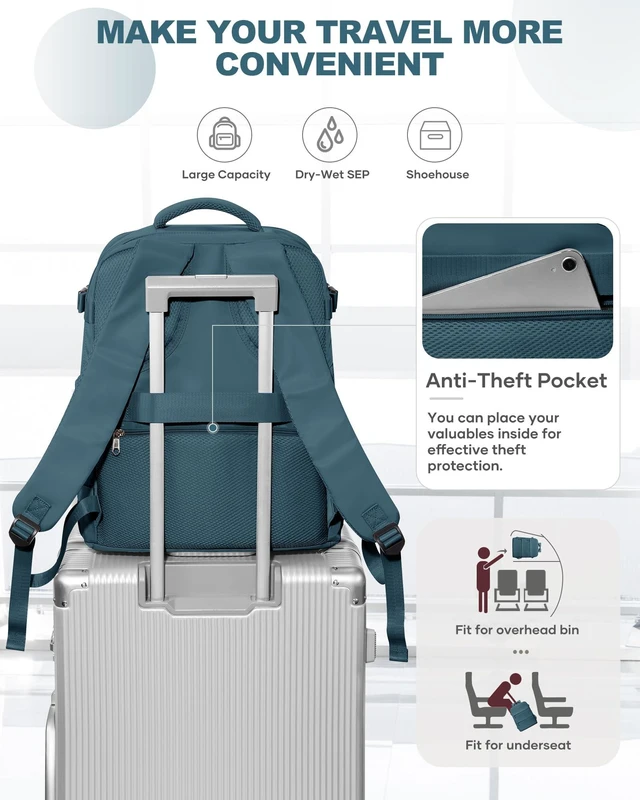 Alt view image 5 of 5 - coowoz Travel Backpack Carry On for Women Man Gym Backpack with Laptop Compartment Mochila de Viaje Teacher Personal Item Backpacks Airplane Accessories Must Haves Peacock Blue,20L