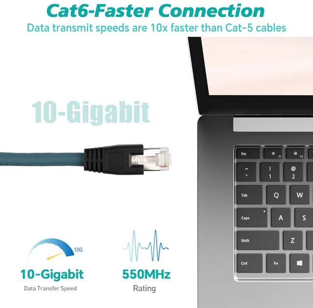 Alt view image 3 of 5 - Lonlonty M12 to RJ45 Cat6 Industrial Ethernet Cable,Automation Systems Interconnect M12 4 Pin D Code Male to RJ45 Male Shielded Cable Assembly, 10Gbps Cat6 SFTP 26 AWG 3M/9.8Ft