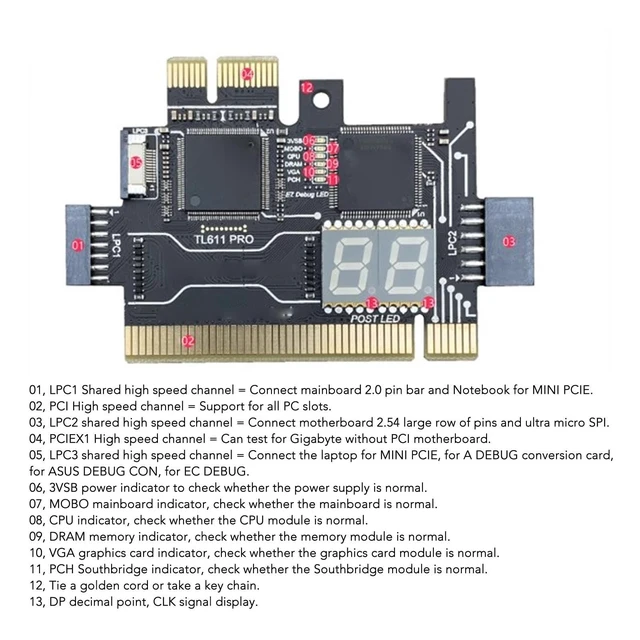 Alt view image 3 of 5 - TL611 Pro Mainboard Debug Card, Diagnostic & Analyzer PC Kit, 4 Digit Post Card with LED Indicators for Laptop, PCI E, PC Computer Motherboard Testing
