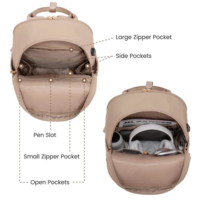 Alt view image 4 of 5 - LOVEVOOK Laptop Backpack for Women 15.6 Inch Laptop Bag with USB Port, Fashion Waterproof Backpacks Teacher Nurse Stylish Travel Bags Vintage Daypacks for College Work
