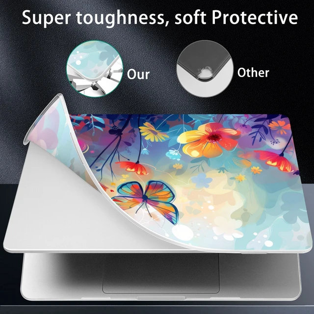 Alt view image 4 of 5 - Lepeoac Case for 2026-2021 MacBook Pro 16-inch M5, Flowers & Butterflies