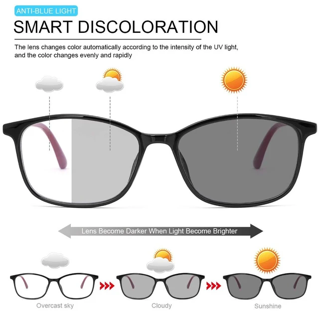 Alt view image 3 of 5 - MIRYEA Blue Light Blocking Computer Reading Glasses Photochromic Anti Glare Sunglasses