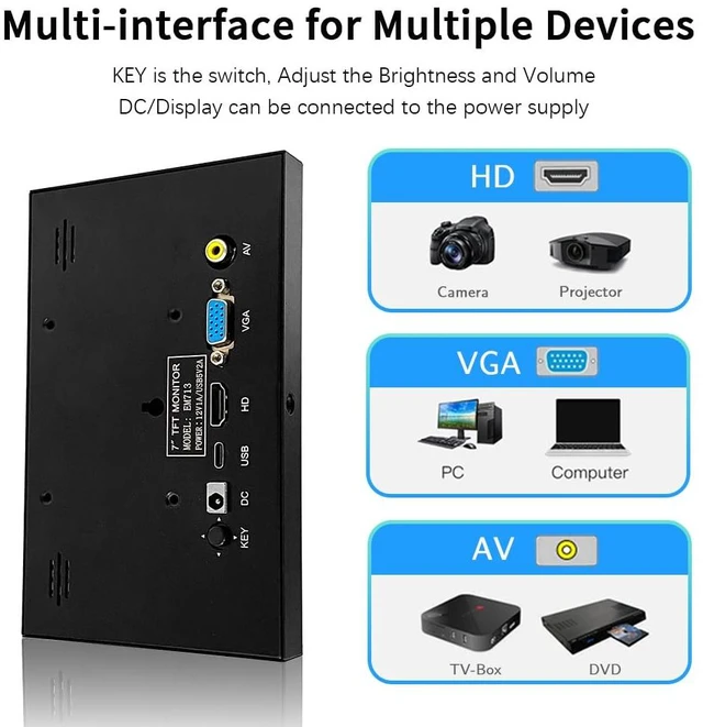 Alt view image 3 of 5 - HD 7 Inch Mini Monitor HDMI, Portable Vga Monitor with AV BNC 1024600 LCD Screen with Built-in Speakers, 178 View Angle IPS, Multi-Function Small Display for Raspberry Pi PC/TV/DVD/CVBS EM713-D