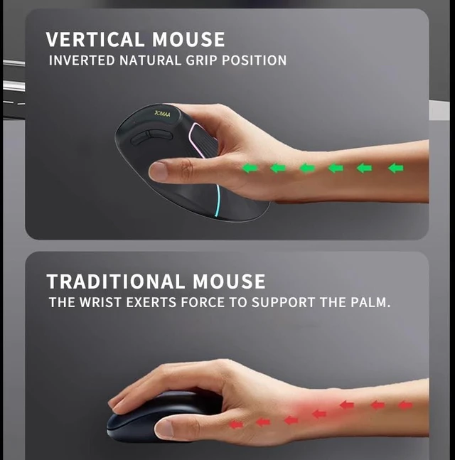 Alt view image 4 of 5 - JOMAA Wireless Vertical Mouse, Multi-Device Bluetooth 5.2 & 2.4G Ergonomic Mouse with RGB Lighting, 4000 CPI, 500mAh Rechargeable, for Laptop, PC, Computer, Mac, Windows,Android, Desktop