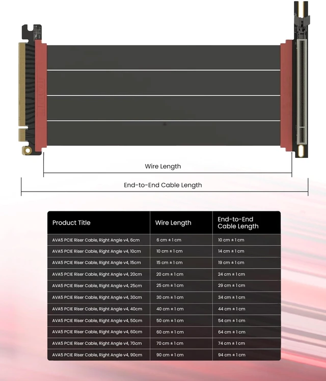 Alt view image 3 of 5 - LINKUP PCIE 5.0 Riser Cable ^^ for Vertical GPU Mount ^^ Right Angle ^^ Graphics Card GPU Ready ^^ Usable with PCIe 4.0 & RX 9070/ RTX5090 ^^ 25cm (Total Length: 29cm)