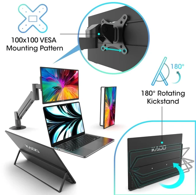 Alt view image 5 of 5 - Kado 15.6 Inch FHD Portable Monitor for Laptop 1080p IPS Second Display