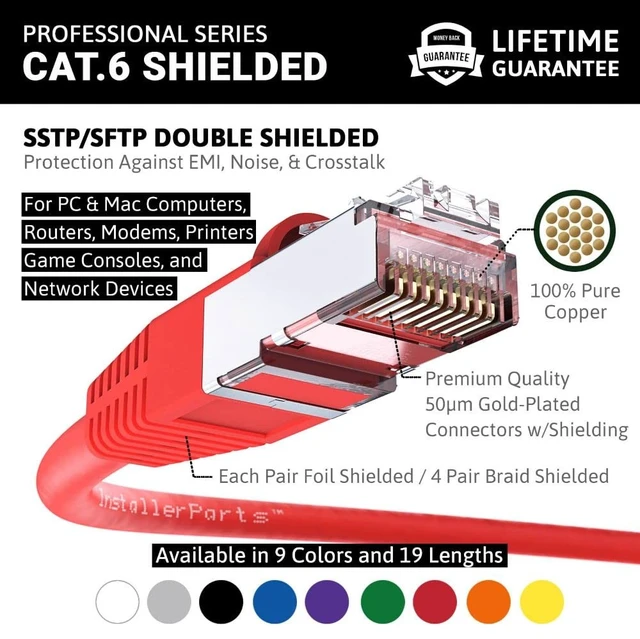 Alt view image 2 of 5 - InstallerParts (10 Pack Ethernet Cable CAT6 Cable Shielded (SSTP/SFTP) Booted 2 FT - Red - Professional Series - 10Gigabit/Sec Network/High Speed Internet Cable, 550MHZ