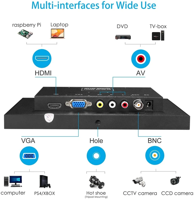 Alt view image 4 of 5 - JINSWY 8" Mini Security Monitor, Portable 1280x720 Metal Screen, HDMI/VGA/AV/BNC Input, Built-in Speakers & Remote, for CCTV Surveillance and Security Systems