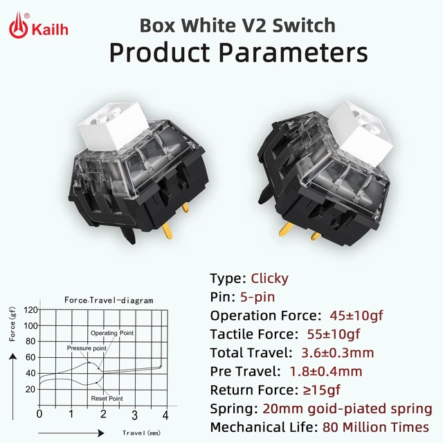 Alt view image 2 of 5 - Kailh Box White V2 Clicky Switches for Mechanical Gaming Keyboard