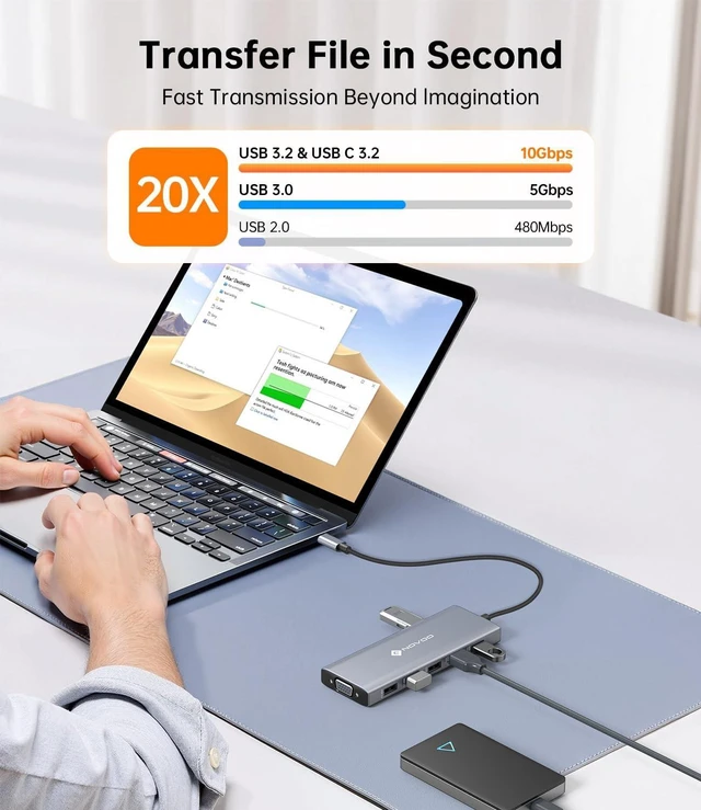 Alt view image 4 of 5 - NOVOO 12-in-1 Docking Station Dual Monitor, USB C Hub with HDMI 4K, VGA