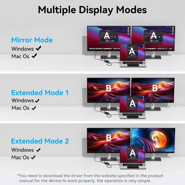 Alt view image 2 of 5 - USB A/C to Dual HDMI Adapter Extended Display for Dual Monitor, USB A & USB C to Dual HDMI Splitter Display 3 Separate Screens for Windows, MacOS (Drivers Install Need, Output1 4K30Hz Output2 1080p)