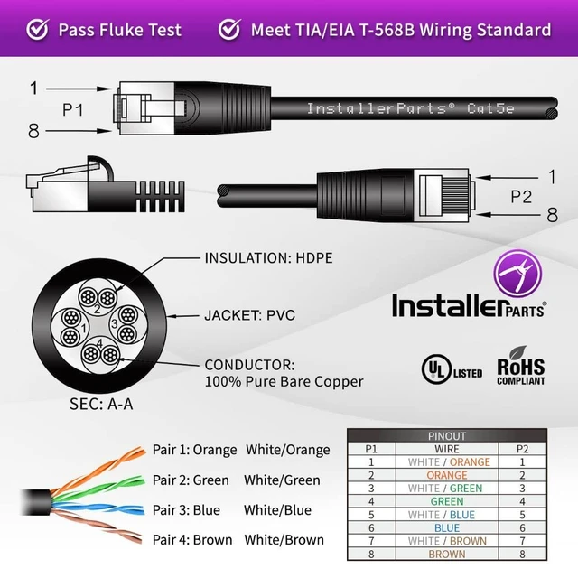 Alt view image 3 of 5 - InstallerParts (10 Pack Ethernet Cable CAT5E Cable UTP Booted 7 FT - Yellow - Professional Series - 1Gigabit/Sec Network/Internet Cable, 350MHZ