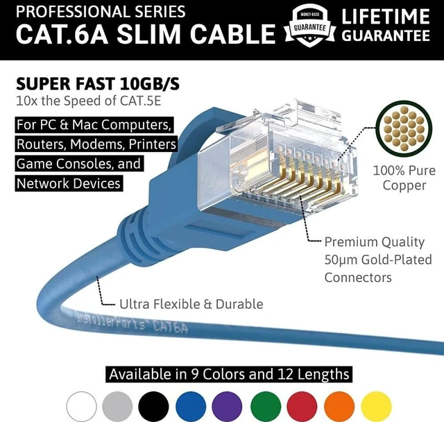 Alt view image 2 of 5 - InstallerParts Ethernet Cable CAT6A Slim Cable UTP Booted 7 FT (10 Pack) - Blue - Professional Series - 10Gigabit/Sec Network/High Speed Internet Cable, 550MHZ, 28AWG