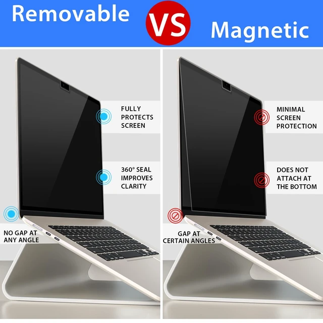 Alt view image 4 of 5 - Removable Privacy Screen for MacBook Air 15 inch (2023-2026, M2,M3,M4,M5)