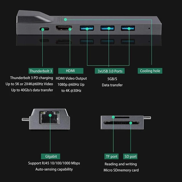 Alt view image 2 of 5 - USB C Hub for MacBook, 8-in-1 Docking Station Adapter with 4K HDMI, Gigabit Ethernet, 3 USB 3.0 Ports, 100W PD, SD/MicroSD Card Reader, Thunderbolt 3, USB-C Ports, Compatibility with MacBook Pro/Air