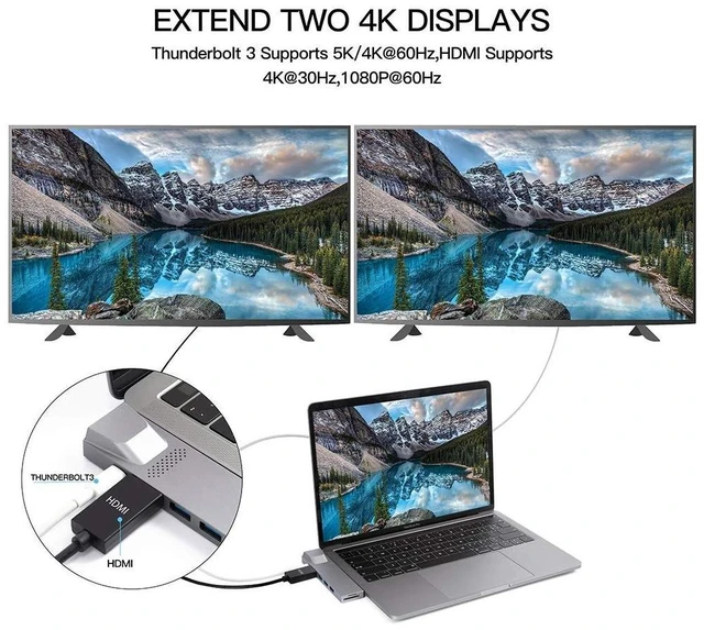 Alt view image 3 of 5 - USB C Hub for MacBook, 8-in-1 Docking Station Adapter with 4K HDMI, Gigabit Ethernet, 3 USB 3.0 Ports, 100W PD, SD/MicroSD Card Reader, Thunderbolt 3, USB-C Ports, Compatibility with MacBook Pro/Air