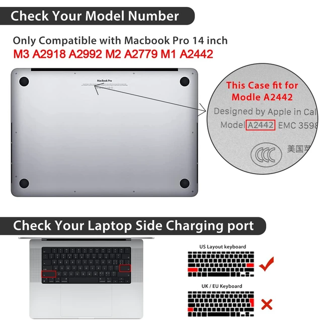Alt view image 2 of 5 - HOHAIYOO for MacBook Pro 14 inch Case 2026-2021 M5 M4 M3 M2 M1 A3426 A3427 A3434 A3112 A3185 A3401 A2918 A2992 A2779 A2442, Hard Shell with Keyboard Cover&Screen Film&Webcam Cover, Garden Floral