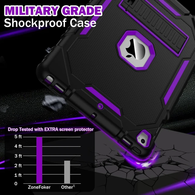 Alt view image 3 of 5 - ZoneFoker 9.7" Case for iPad 6th/5th Generation 2018/2017 Shockproof