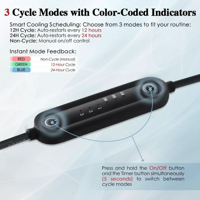 Alt view image 5 of 5 - Xiaoqijia Dual 120mm Silent Cooling Fan ^^ 5V/12V USB/DC 6-Speed