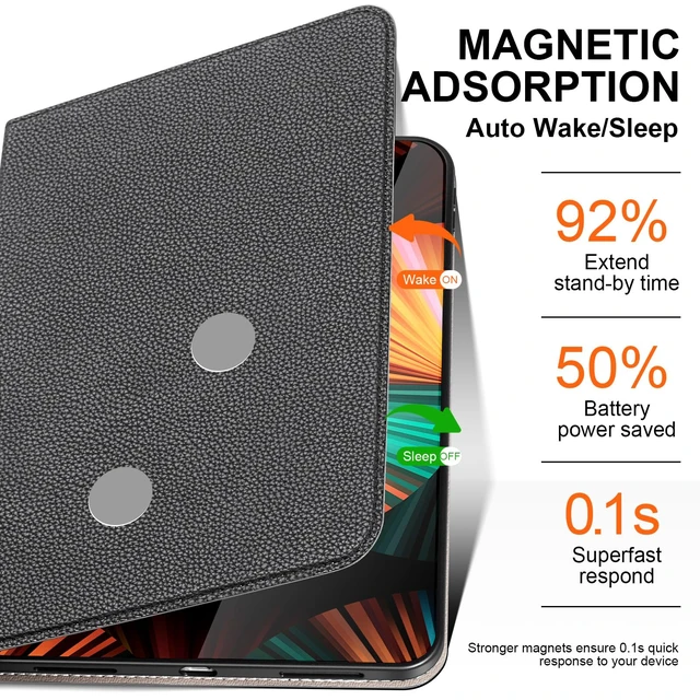 Alt view image 4 of 5 - XFYKJIN Case for iPad Pro 12.9 in 6th/5th/4th/3th Gen, Black