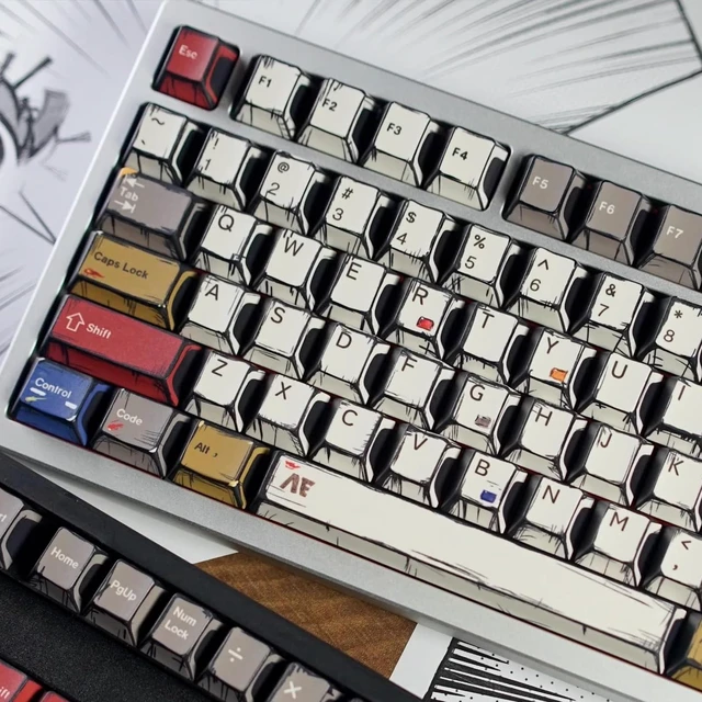 Main image of Hunfuthr Retro Manga PBT Keycaps, Japanese Anime Keycaps Set, 141 Keys Custom Cherry Profile Key Caps, Cool Gaming Keyboard Caps for Cherry Gateron MX Switches 60% 65% 75% 100% Mechanical Keyboard