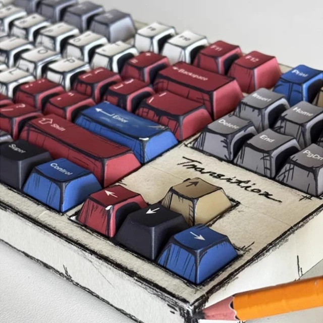 Alt view image 4 of 5 - Hunfuthr Retro Manga PBT Keycaps, Japanese Anime Keycaps Set, 141 Keys Custom Cherry Profile Key Caps, Cool Gaming Keyboard Caps for Cherry Gateron MX Switches 60% 65% 75% 100% Mechanical Keyboard
