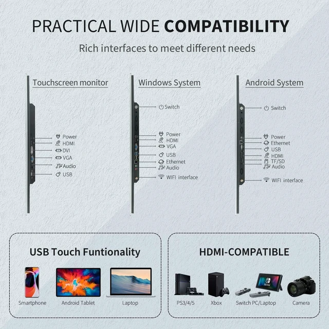 Alt view image 4 of 5 - TouchWo 23.8 inch Android 12 Touchscreen Monitor Tablet, 16:9 FHD 1080P, WiFi & BT, Built-in Speakers, RK3588 4GB RAM & 64GB ROM, Smart Board for Classroom, Meeting & Game