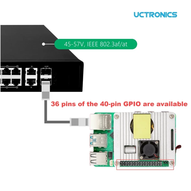 Alt view image 5 of 5 - UCTRONICS PoE Hat for Raspberry Pi 5, Power Over Ethernet HAT for Raspberry Pi 4B/3B+, Support 802.3af PoE Network Standard with Heatsinks and Onboard Cooling Fan