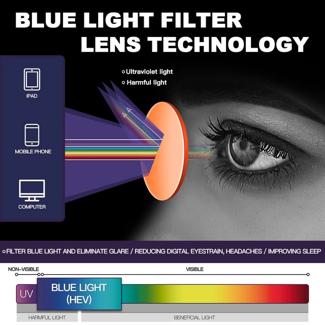 Alt view image 4 of 5 - Trysee Oversized Fit Over Blue Light for Women Men - Orange Lenses for Better Sleep & Reduce Eyestrain
