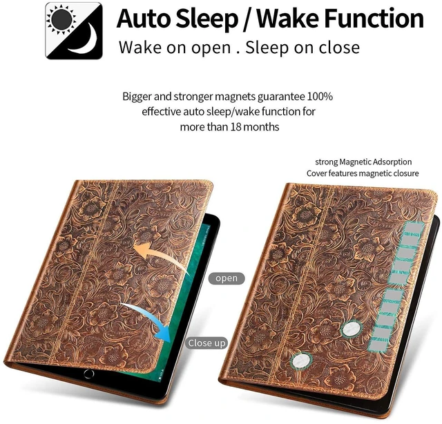 Alt view image 5 of 5 - Gexmil Leather Case for iPad mini 7.9",5th/4th/3rd/2nd/1st Gen,Brown Floral