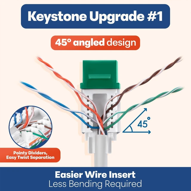 Alt view image 3 of 5 - Everest 45 Degree RJ45 Cat6 Keystone Jacks Slim Profile 20-Pack Green