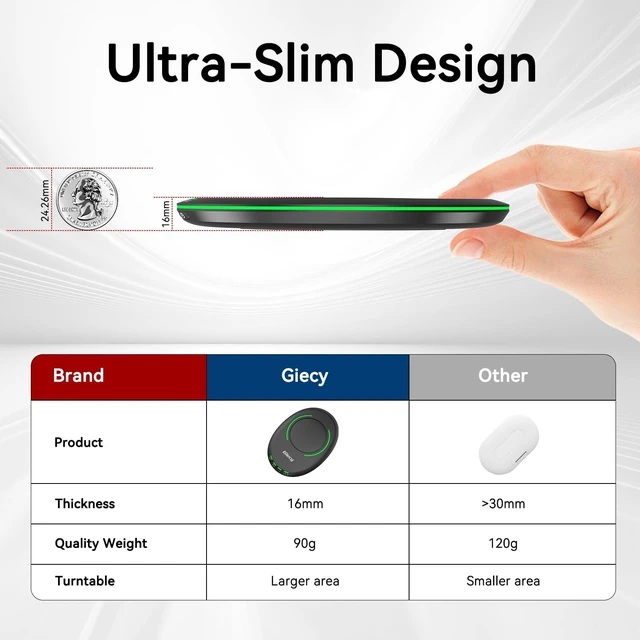Alt view image 2 of 5 - Giecy Ultra Slim Undetectable Mouse Mover, Mouse Jiggler with Adjustable Interval Timer & Breathing Light, Simulates Realistic Mouse Movement for Keeping Computer Laptop Active Office Home Remote Work