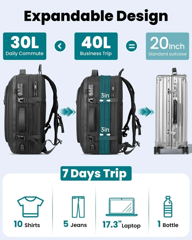 Alt view image 3 of 5 - 50L Carry on Backpack, Laptop Bag, Expandable Backpack for Airplane, Water Resistant, USB Port, TSA Lock for Women & Men, Ideal for Travel Business, Work- No Pump or Vacuum Bag Included