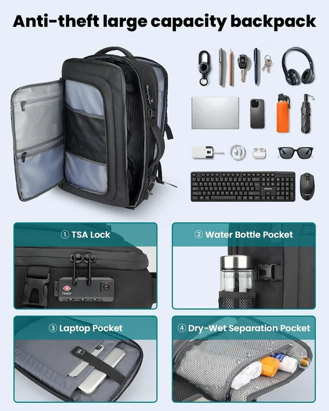Alt view image 5 of 5 - 50L Carry on Backpack, Laptop Bag, Expandable Backpack for Airplane, Water Resistant, USB Port, TSA Lock for Women & Men, Ideal for Travel Business, Work- No Pump or Vacuum Bag Included