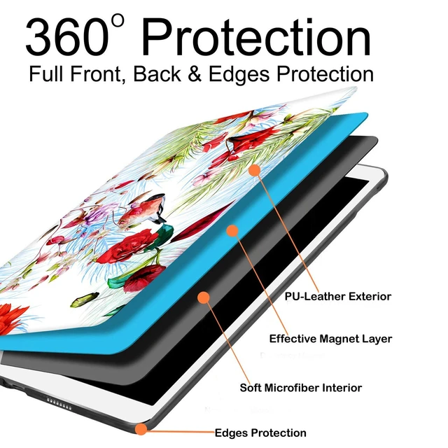 Alt view image 5 of 5 - DuraSafe iPad 10th Generation 10.9 inch 2022 Cover A2696 MPQ13LL/A MPQ33LL/A MPQ03LL/A MPQ23LL/A A2757 MPQ93LL/A MPQC3LL/A A2777 MPQ83LL/A MPQA3LL/A MQ6K3LL/A MQ6L3LL/A - Birds & Flowers