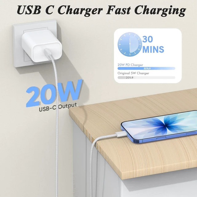 Alt view image 2 of 5 - Fast Charging for iPhone 17 Pro Max Charger,2Pack 20W USB C Wall Charger Plug Block with Type C Charging Woven Cable for iPhone 17/17 Pro/Air/16 Pro Max/16 Pro/16 Plus/16E/15 Pro Max/iPad Pro/Air/Mini