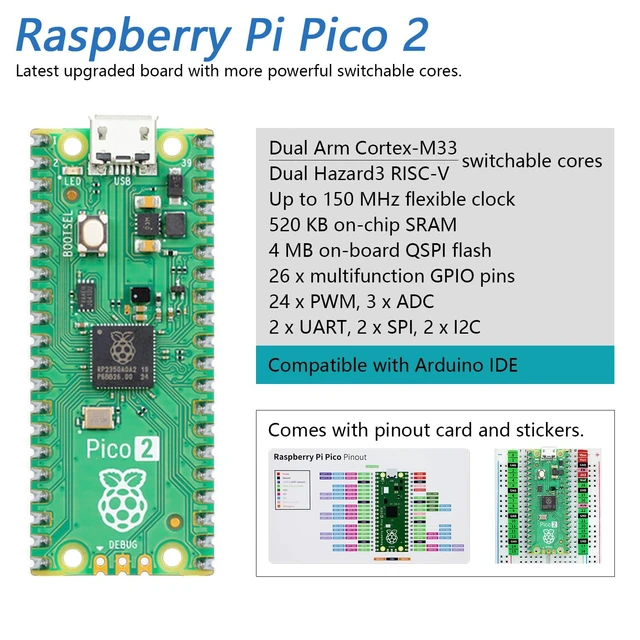 Alt view image 3 of 5 - Freenove Basic Starter Kit for Raspberry Pi Pico 2 (Included), Dual Arm Cortex-M33 and Dual Hazard3 RISC-V Microcontroller, 386-Page Detailed Tutorial, 142 Items, 55 Projects, Python C Code