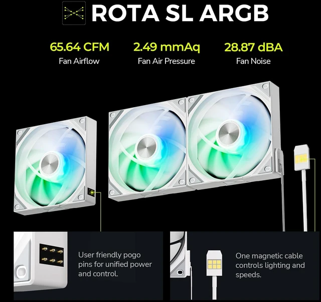 Alt view image 3 of 5 - TRYX ROTA SL ARGB White 120mm Case Fan 3in1 Pogo-Pin Connection with Magnetic Cable Gen2 ARGB Light Quiet PC Case Fan