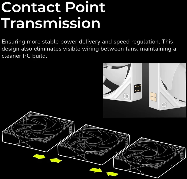 Alt view image 4 of 5 - TRYX ROTA SL ARGB White 120mm Case Fan 3in1 Pogo-Pin Connection with Magnetic Cable Gen2 ARGB Light Quiet PC Case Fan