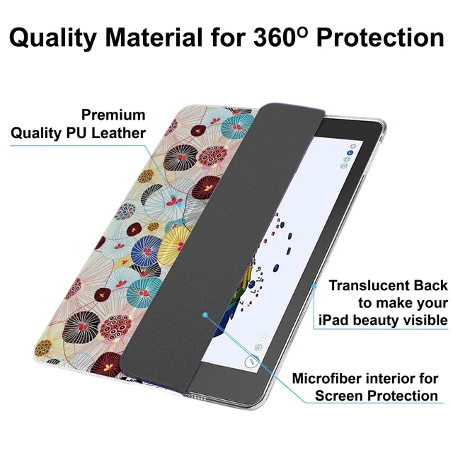 Alt view image 5 of 5 - DuraSafe Cases Compatible with iPad 10.9 inch 10th Gen 2022 PC Case A2696 A2757 A2777 MPQ13LL/A MPQ33LL/A MPQ03LL/A MPQ23LL/A MPQ93LL/A MPQC3LL/A MPQ83LL/A MPQA3LL/A MQ6K3LL/A MQ6L3LL/A-Yarn Flowers