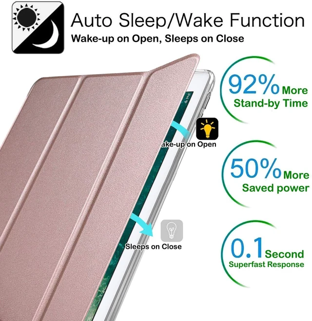 Alt view image 3 of 5 - DuraSafe Cases for iPad Pro 9.7 inch 2016 TPUCase A1673 MLMP2LL/A MM172LL/A MLMN2LL/A MLMQ2LL/A A1674 A1675 MLMW2LL/A MLMX2LL/A MM192LL/A MLMV2LL/A MLN02LL/A MLMY2LL/A MLN12LL/A MLPY2LL/A - Rose Gold