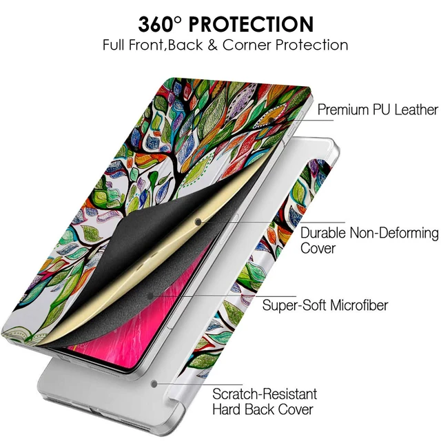 Alt view image 5 of 5 - DuraSafe Cases for iPad Air 4th, Air 5th, Air 6th, Air 11 Model Smart Slim Lightweight Protective Cover with Auto Wake/Sleep Function-Olivia Tree