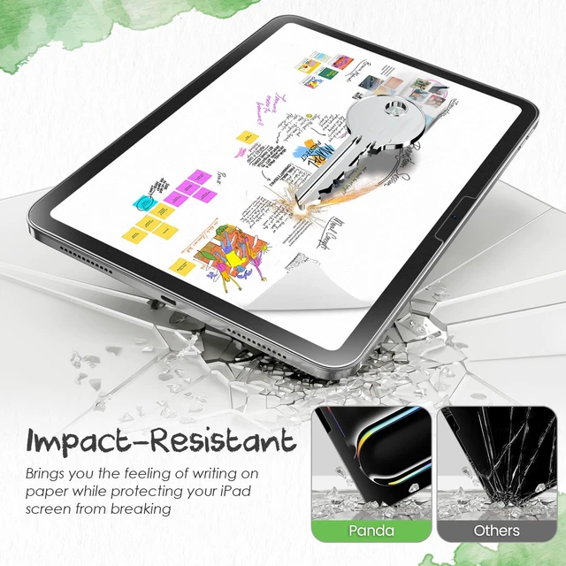Alt view image 5 of 5 - PandaShield 2-Pack Paper-Feel Screen Protector for iPad 11th/10th Gen A16
