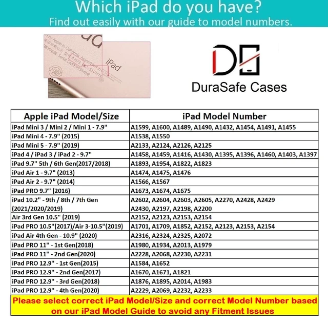 Alt view image 3 of 5 - DuraSafe Cases for iPad Pro 12.9 3rd Gen 2018 Transparent Back Case A1876 MTEL2LL/A MTEM2LL/A A2014 MTFN2LL/A MTFL2LL/A MTFP2LL/A MTFQ2LL/A A1983 MTHN2LL/A MTHU2LL/A MTJA2LL/A MTJ02LL/A - Navy Blue