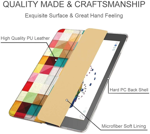 Alt view image 5 of 5 - DuraSafe Cases for iPad Air 1st Gen 9.7 inch PC Case A1474 MD785LL/A MD788LL/A MD788CH/A A1475 MD786LL/A MD789LL/A MD898LL/A ME906LL/A A1476 ME993LL/A ME999LL/A MF020LL/A MF021LL/A - Multicolor Cubes