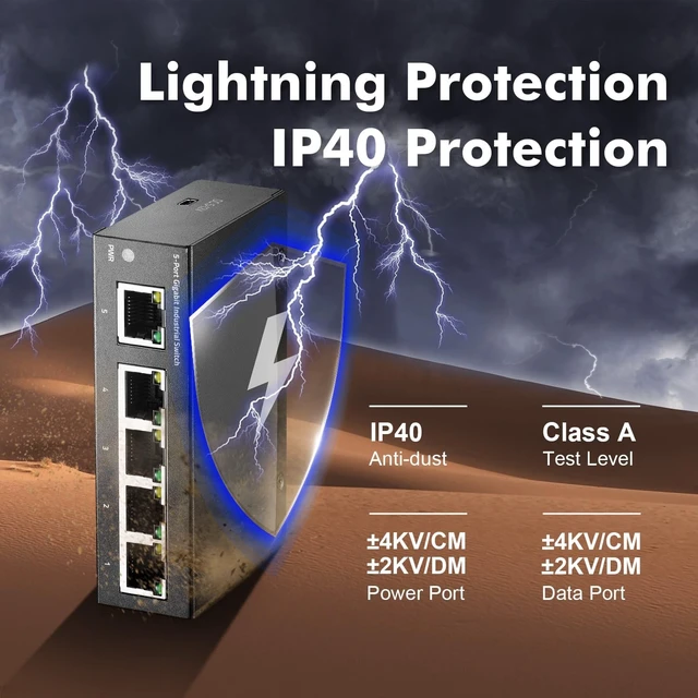 Alt view image 3 of 5 - MokerLink 5 Port Gigabit Industrial DIN-Rail Ethernet Switch, Mini Size, Type-C Powered, Fanless LAN Splitter Hub, Unmanaged IP40 Network Switch (-40 to 185F), 10Gbps Capacity