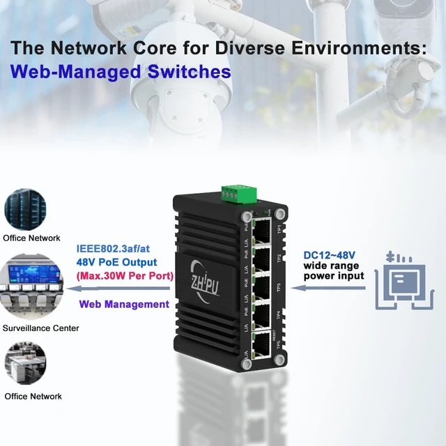 Alt view image 3 of 5 - Industrial 5-Port Managed Gigabit PoE Switch, Support DC12V-48V to DC48V PoE, Rugged Metal Housing, 4PoE Ports (802.3af/at) 30W Each, 120W Total, DIN-Rail Mount, Support QoS & VLAN, for RV/CCTV.