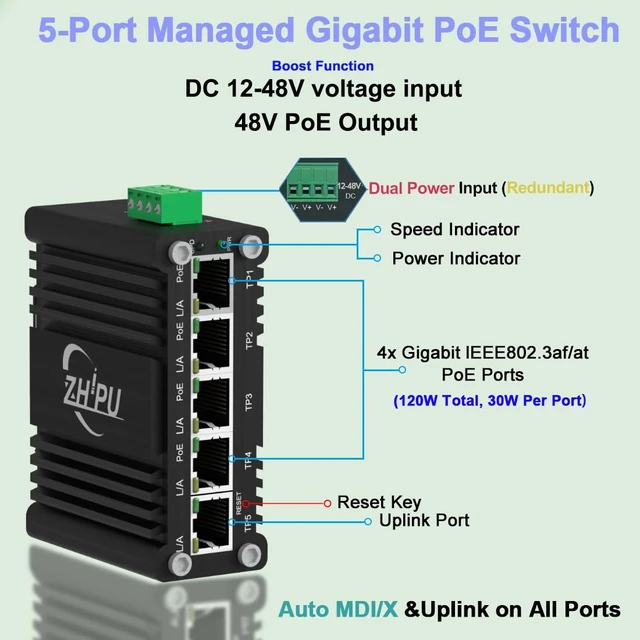 Alt view image 2 of 5 - Industrial 5-Port Managed Gigabit PoE Switch, Support DC12V-48V to DC48V PoE, Rugged Metal Housing, 4PoE Ports (802.3af/at) 30W Each, 120W Total, DIN-Rail Mount, Support QoS & VLAN, for RV/CCTV.