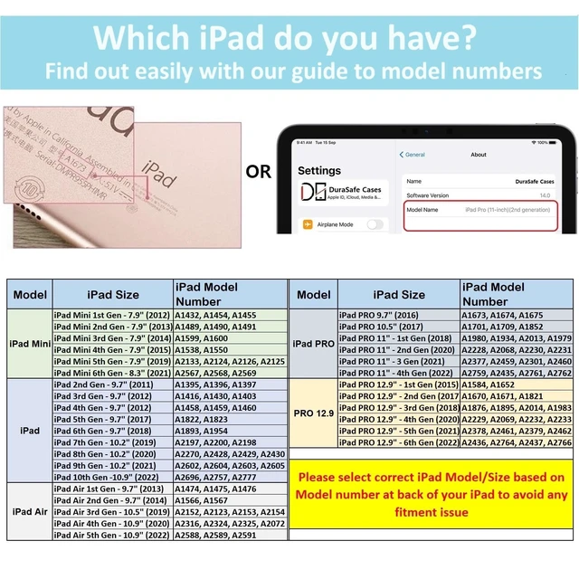 Alt view image 2 of 5 - DuraSafe Cases for iPad mini 5th Gen 7.9" 2019 Case A2133 A2124 A2125 A2126 MUQY2LL/A MUQW2LL/A MUQX2LL/A MUU62LL/A MUU52LL/A MUXH2LL/A MUXF2LL/A MUXG2LL/A MUXP2LL/A MUXM2LL/A MUXN2LL/A Navy Blue